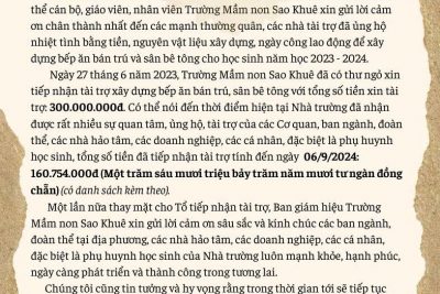 Thư cảm ơn và danh sách tài trợ tiếp theo (Từ ngày 02/8/2024 đến 06/9/2024)